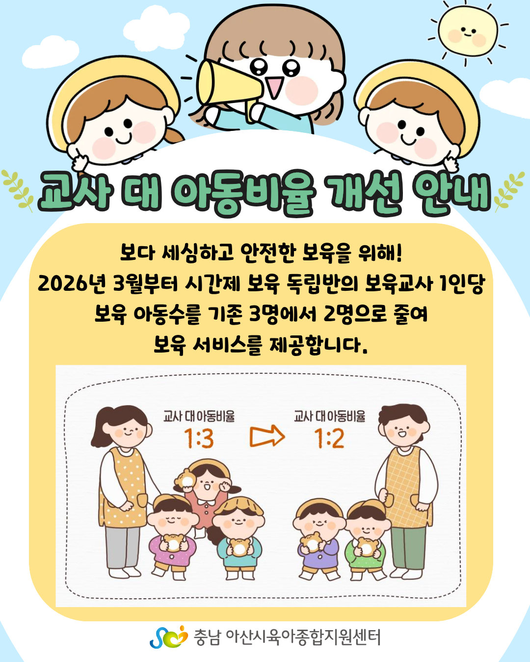 �ð�������